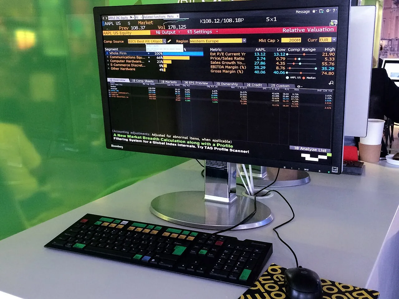 Pantalla de un terminal Bloomberg mostrando datos financieros en tiempo real con cotizaciones, gráficos y noticias de mercado.