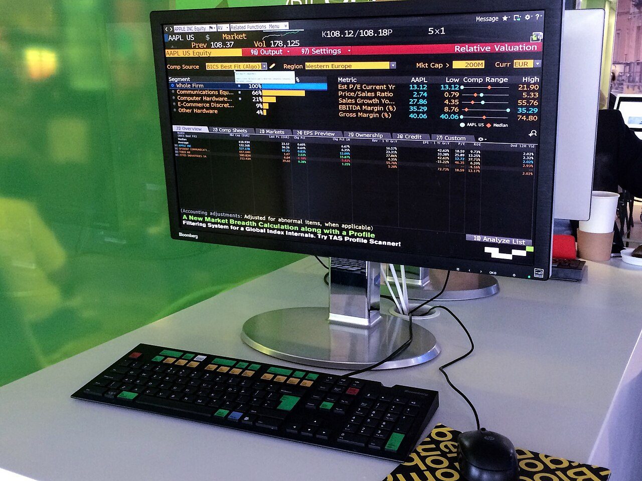 Pantalla de un terminal Bloomberg mostrando cotizaciones, gráficos y noticias de mercado en tiempo real.