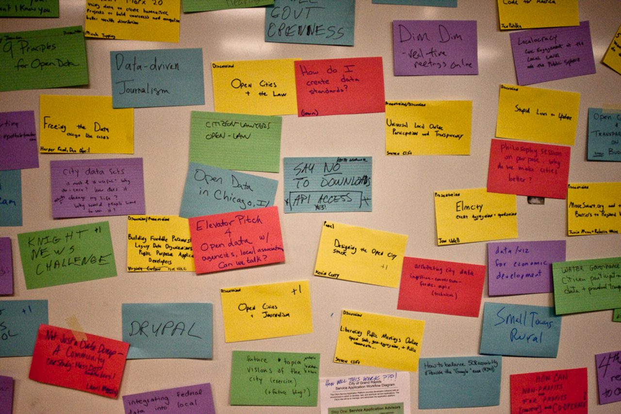 Panel cubierto de notas adhesivas de colores agrupadas por temas en una sesión de ideación colectiva.